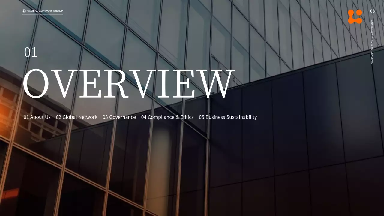 Orange Modern Business Report Presentation