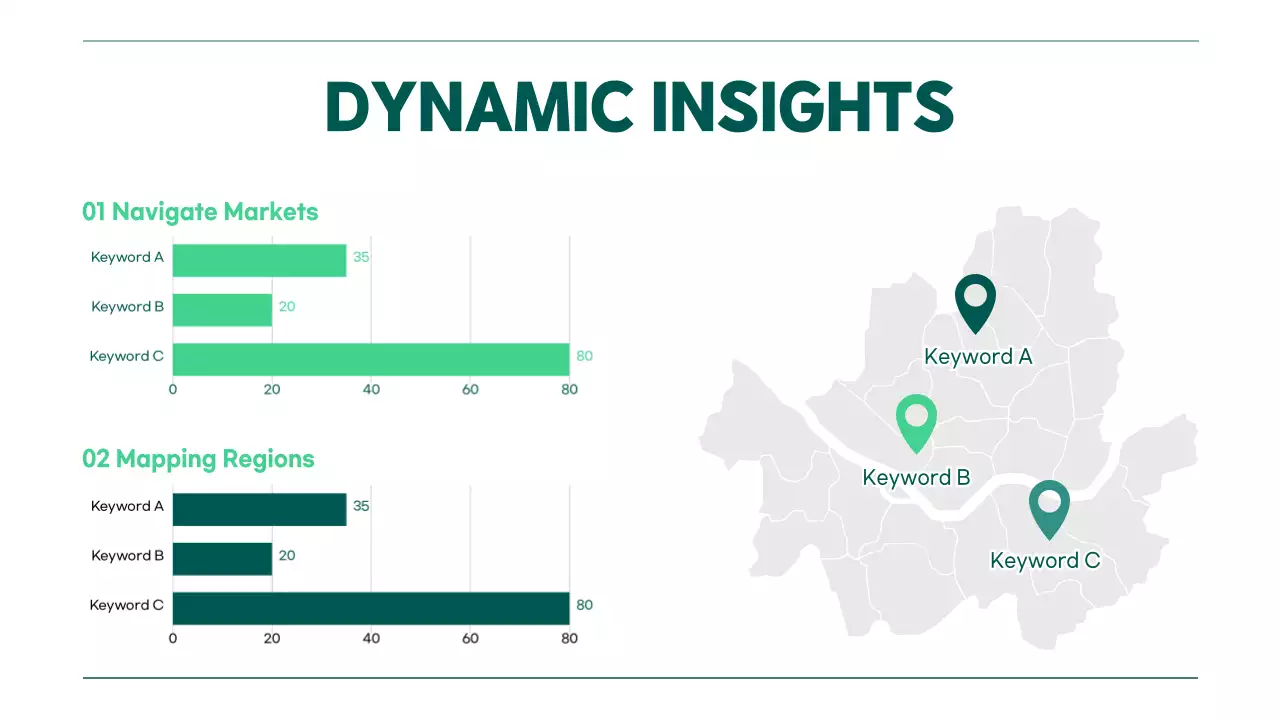 Green Modern Data Report Infographic