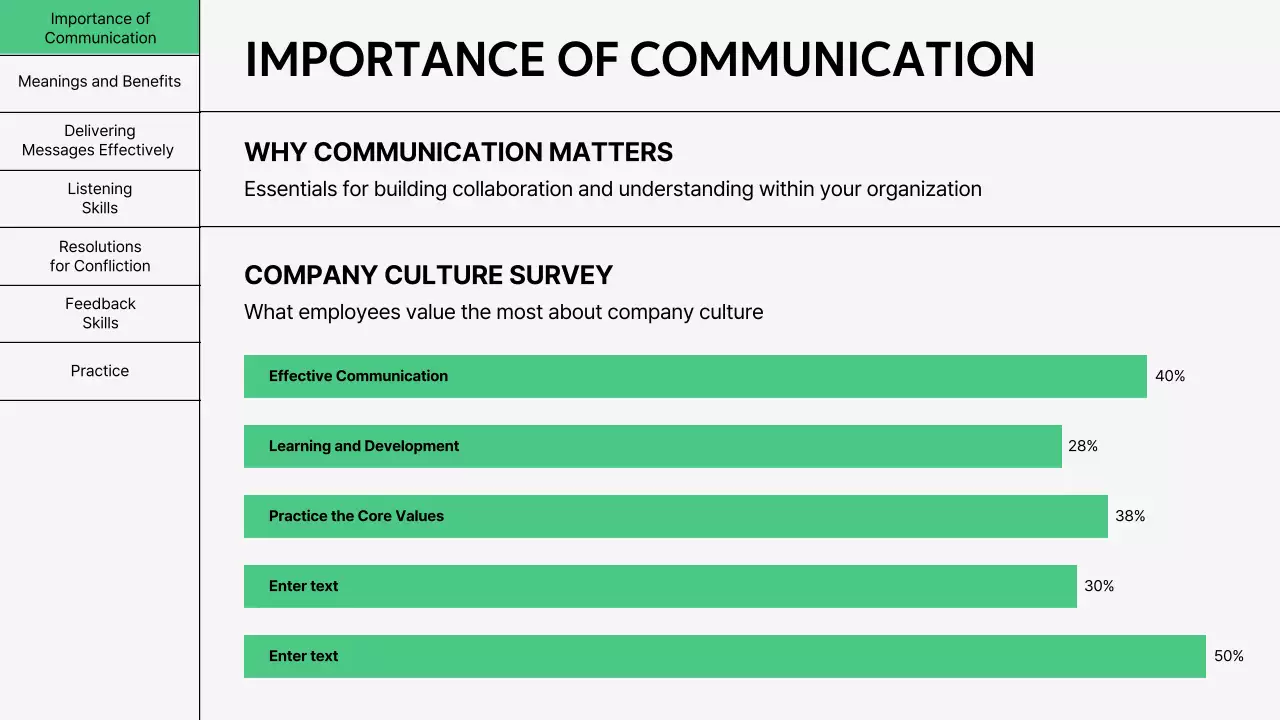 Green Minimal Communication Lecture Presentation
