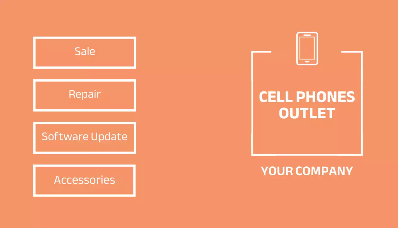 Orange Modern Cell Phone Business Card