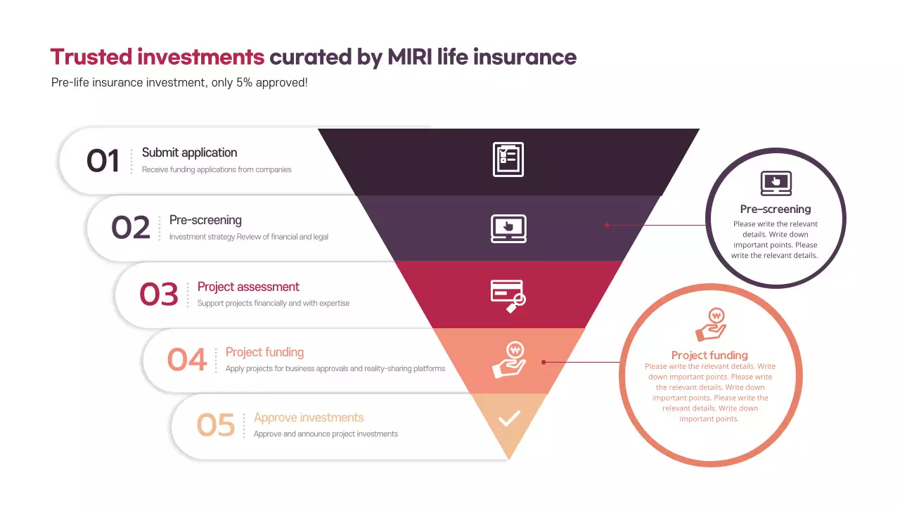 Red Modern Investment Guide Infographic