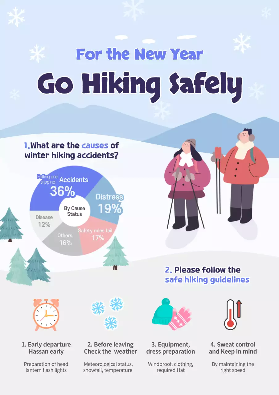Blue Minimal Hiking Guide Poster