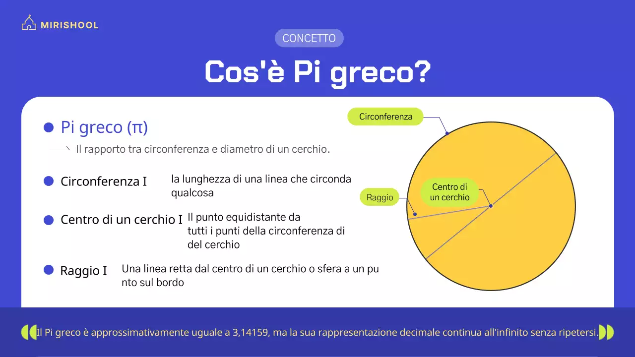 Illustrazione del personaggio dai colori vivaci con accenti gialli e blu cobalto