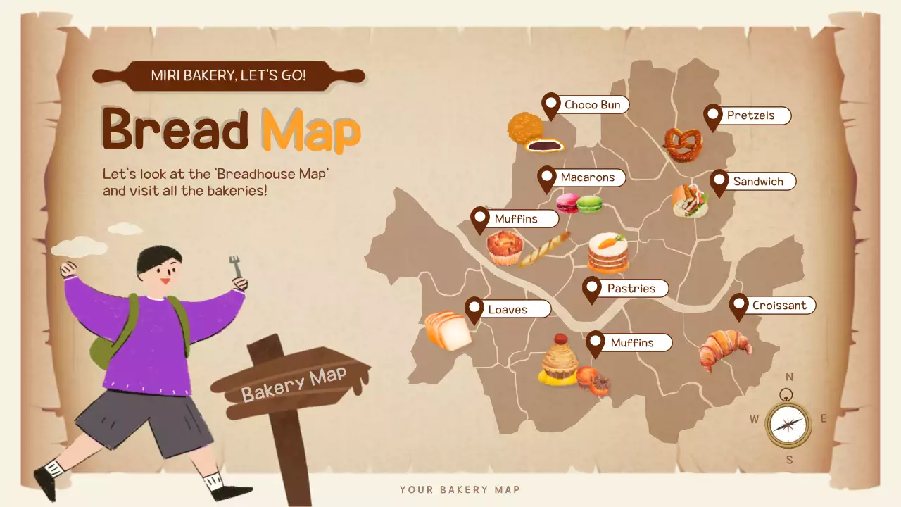 Beige Retro Bakery Guide Infographic