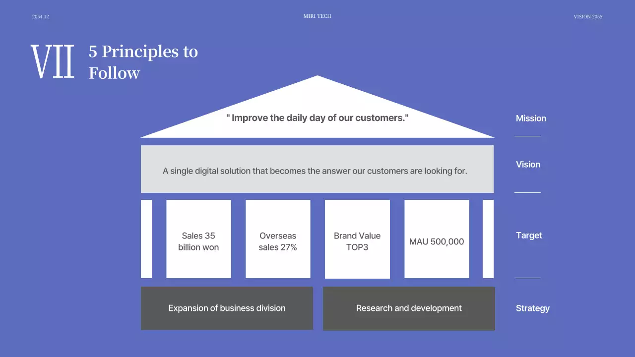 A simple event presentation in blue and gray