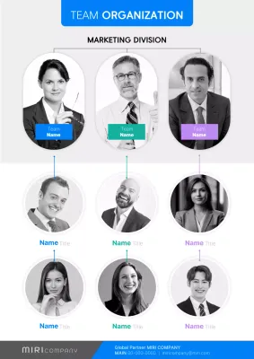 Blue Professional Team Organization Chart Poster