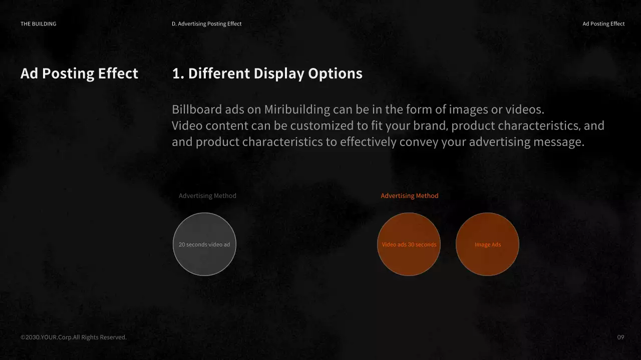 Orange Modern Advertising Guide Presentation