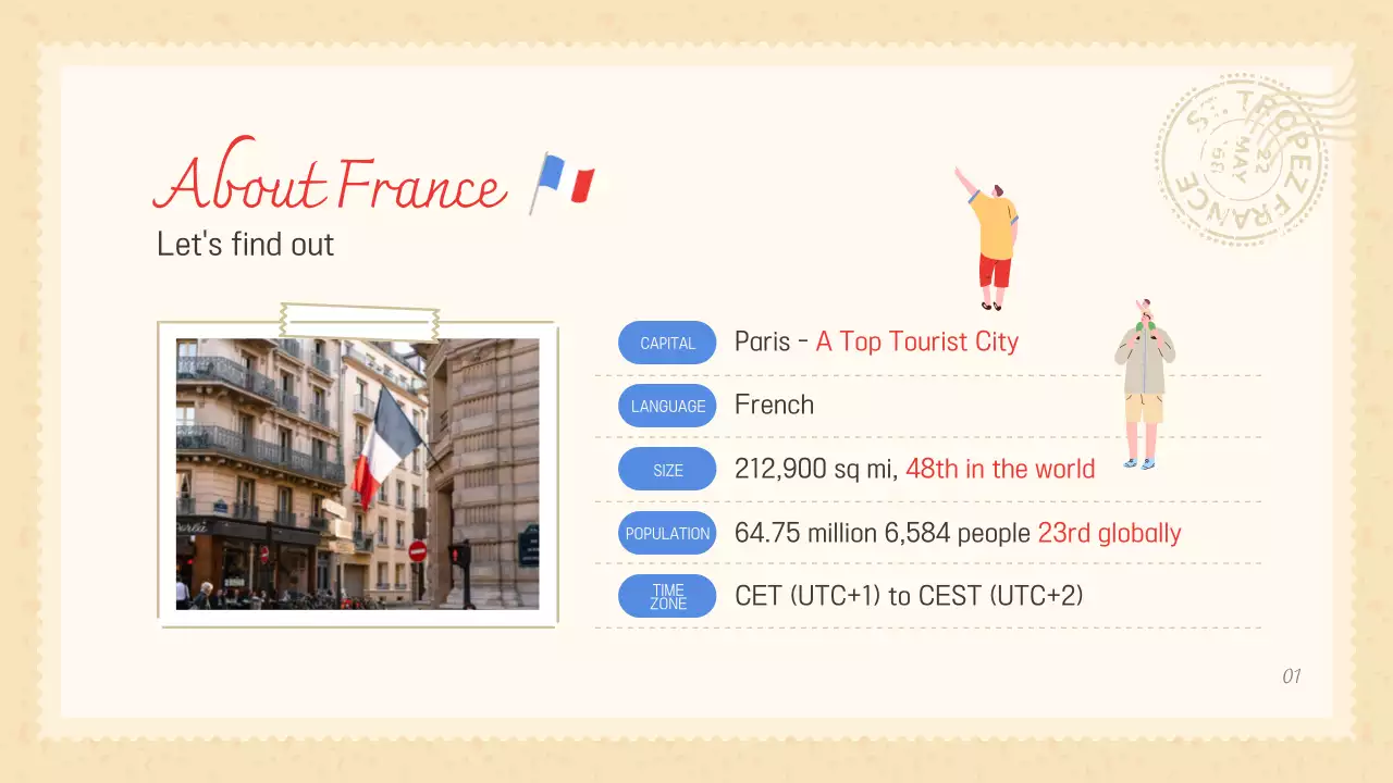 Beige Vintage Travel Invitation Presentation