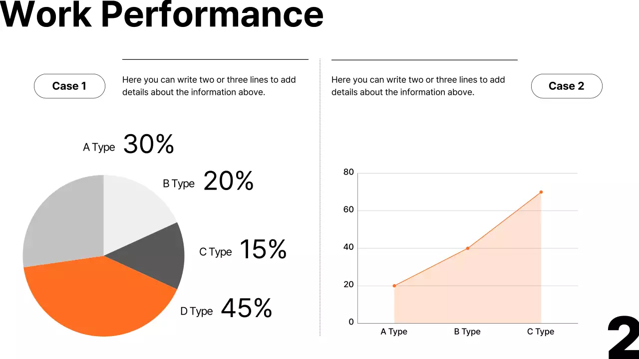 Orange Modern Business Report Presentation