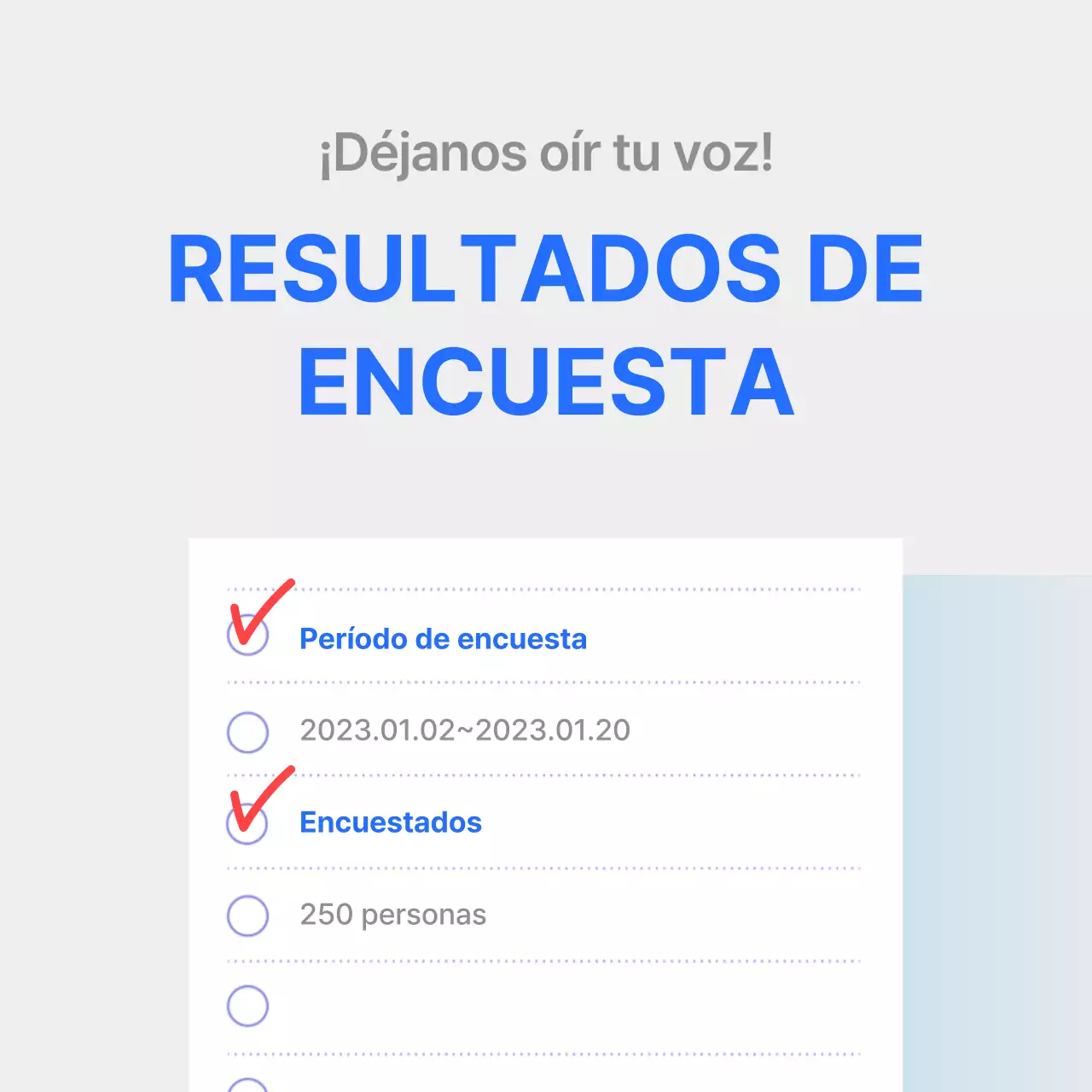 Informe de la encuesta de satisfacción con un claro énfasis en los gráficos azules