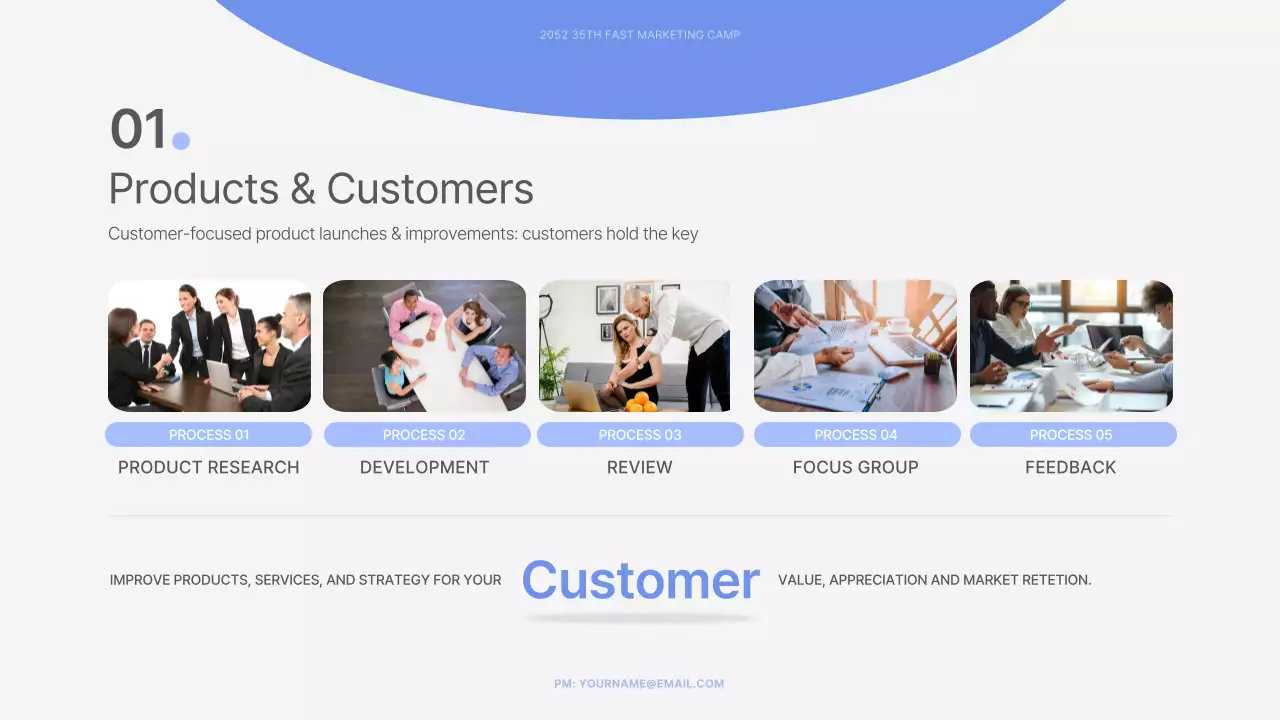Blue Modern Marketing Guide Presentation