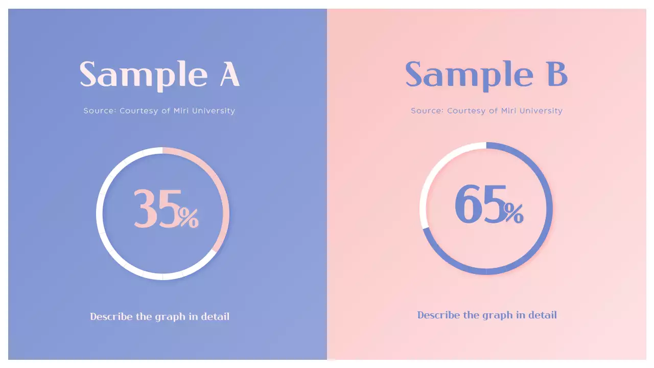 Pastel Minimal Guide Presentation