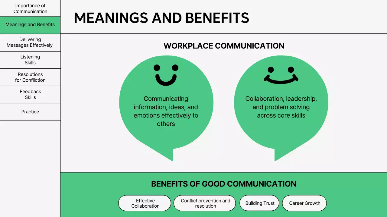 Green Minimal Communication Lecture Presentation