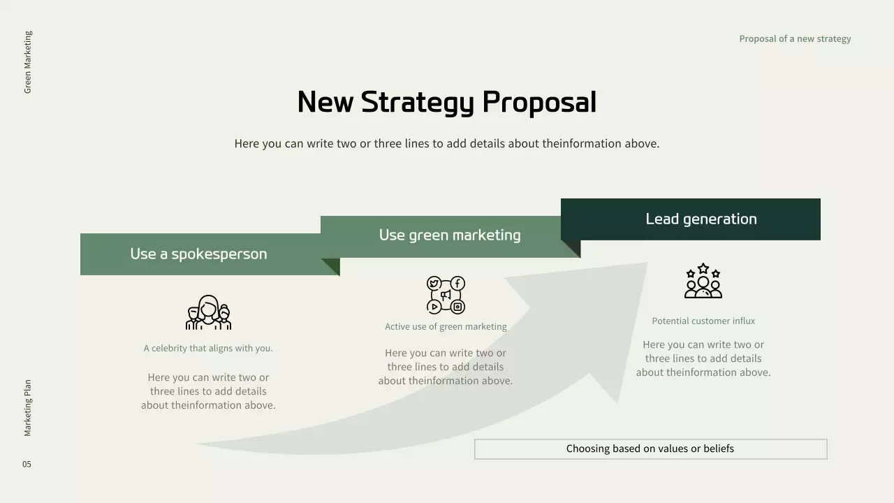 Green Modern Marketing Plan Presentation