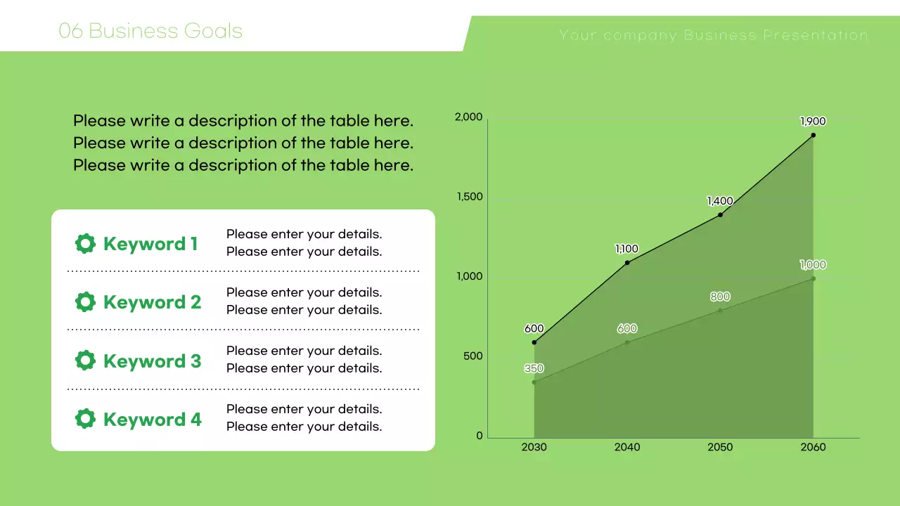 그린 모던 비즈니스 프레젠테이션