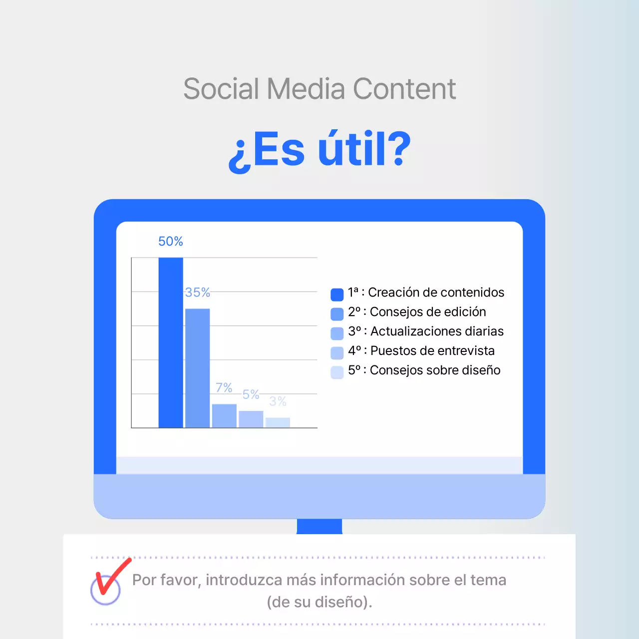 Informe de la encuesta de satisfacción con un claro énfasis en los gráficos azules