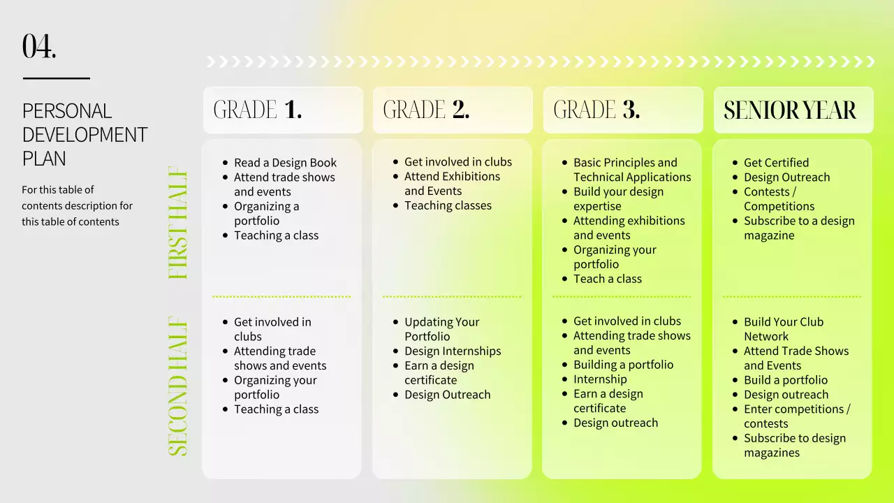 네온 미니멀 커리어 가이드 프레젠테이션