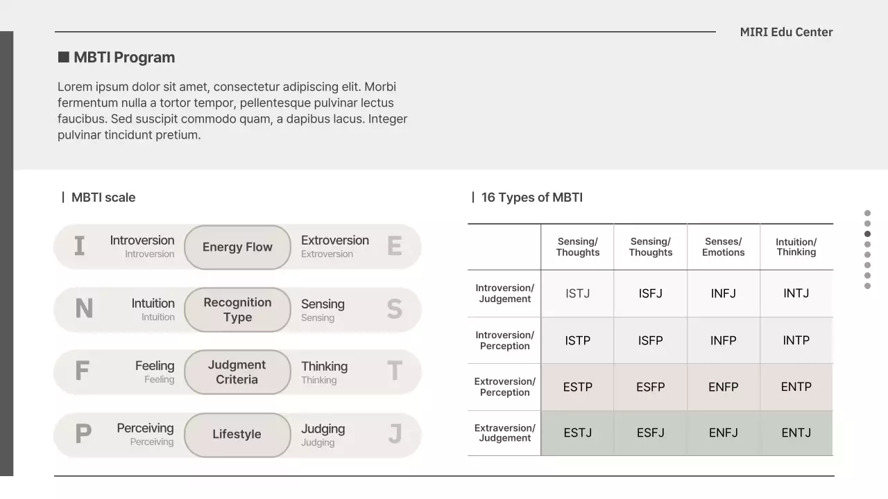 Beige Modern Mbti Proposal Presentation