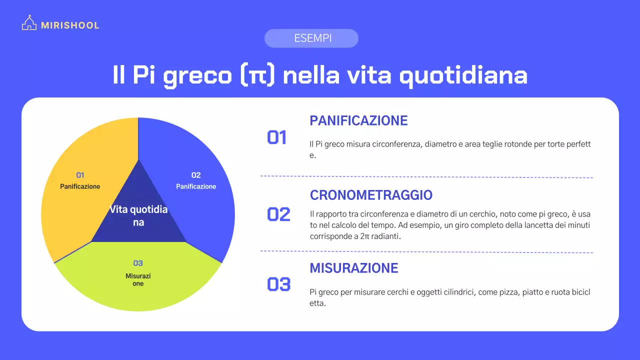 Illustrazione del personaggio dai colori vivaci con accenti gialli e blu cobalto