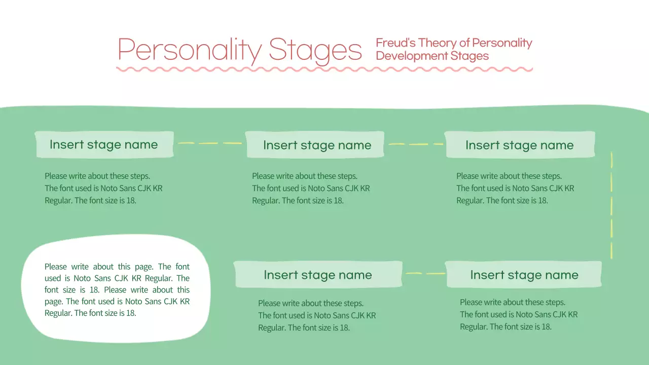Green Minimal Psychology Guide Infographic