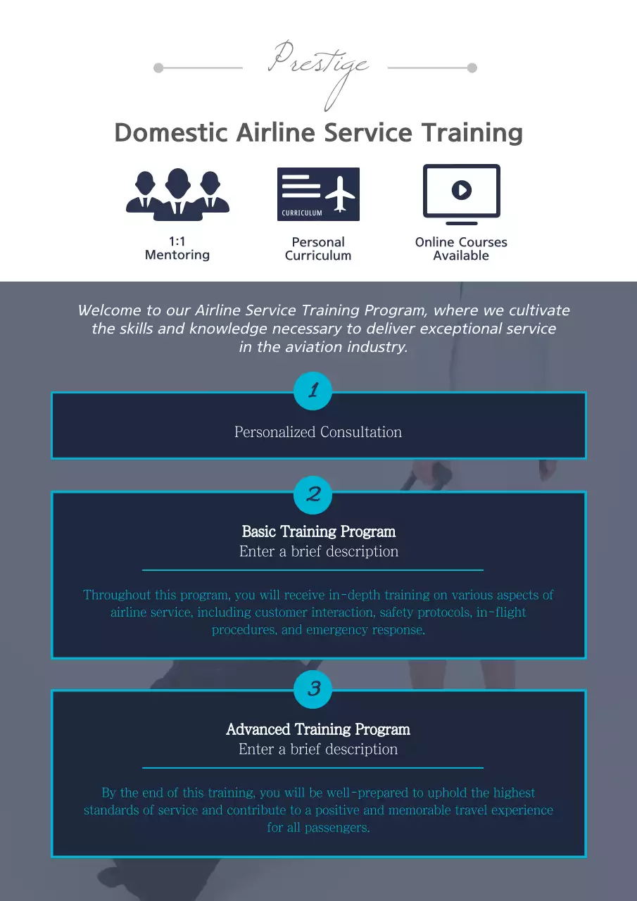Navy Modern Airline Training Guide Poster