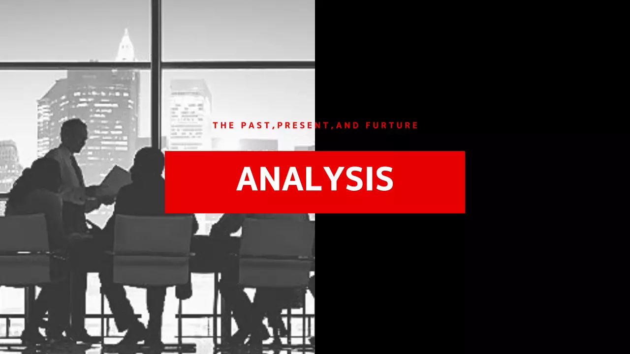 Red Modern Business Presentation