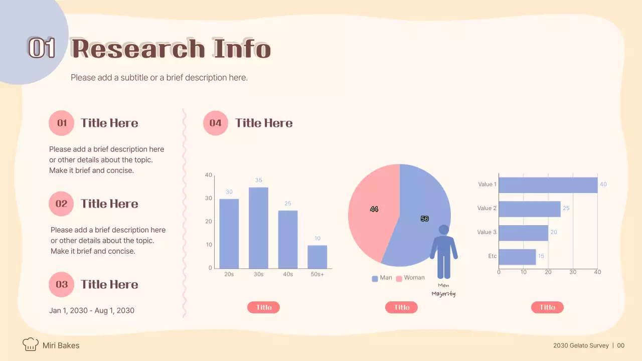 Pink Trendy Consumer Report Presentation