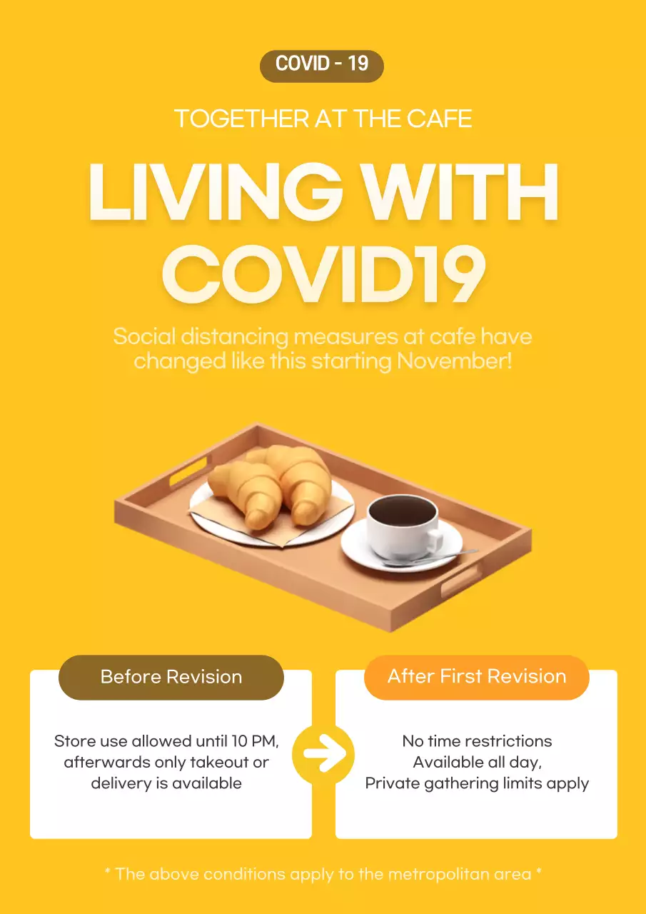 Yellow Modern Covid-19 Announcement Poster