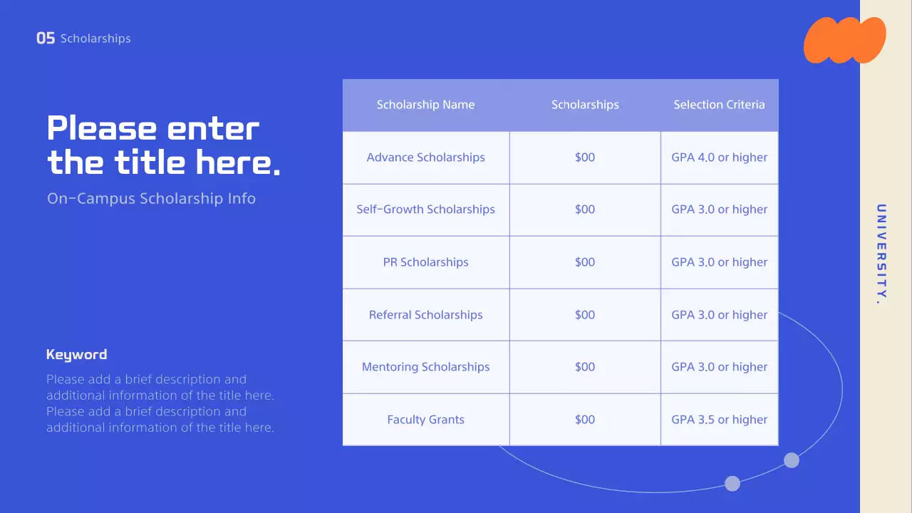 Blue Modern Orientation Guide Presentation