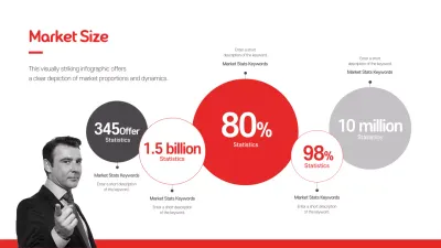 Red Modern Market Report Infographic