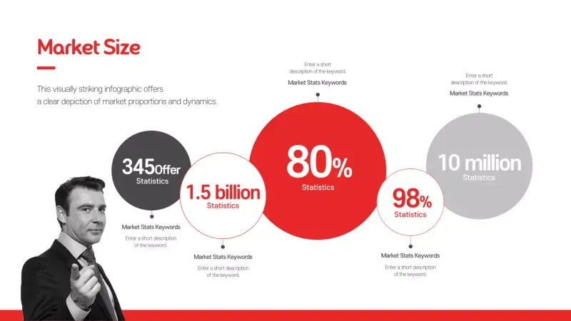 Red Modern Market Report Infographic
