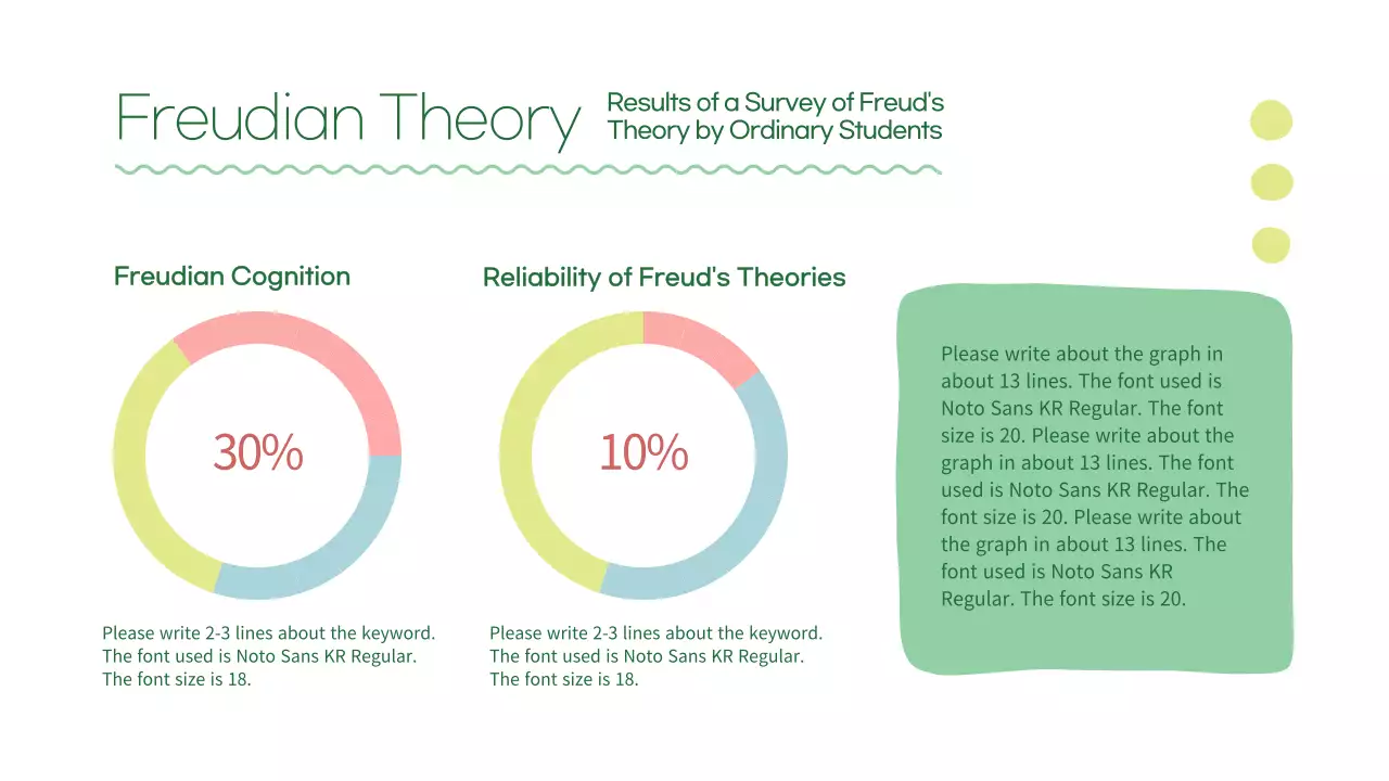 Green Minimal Psychology Report Infographic