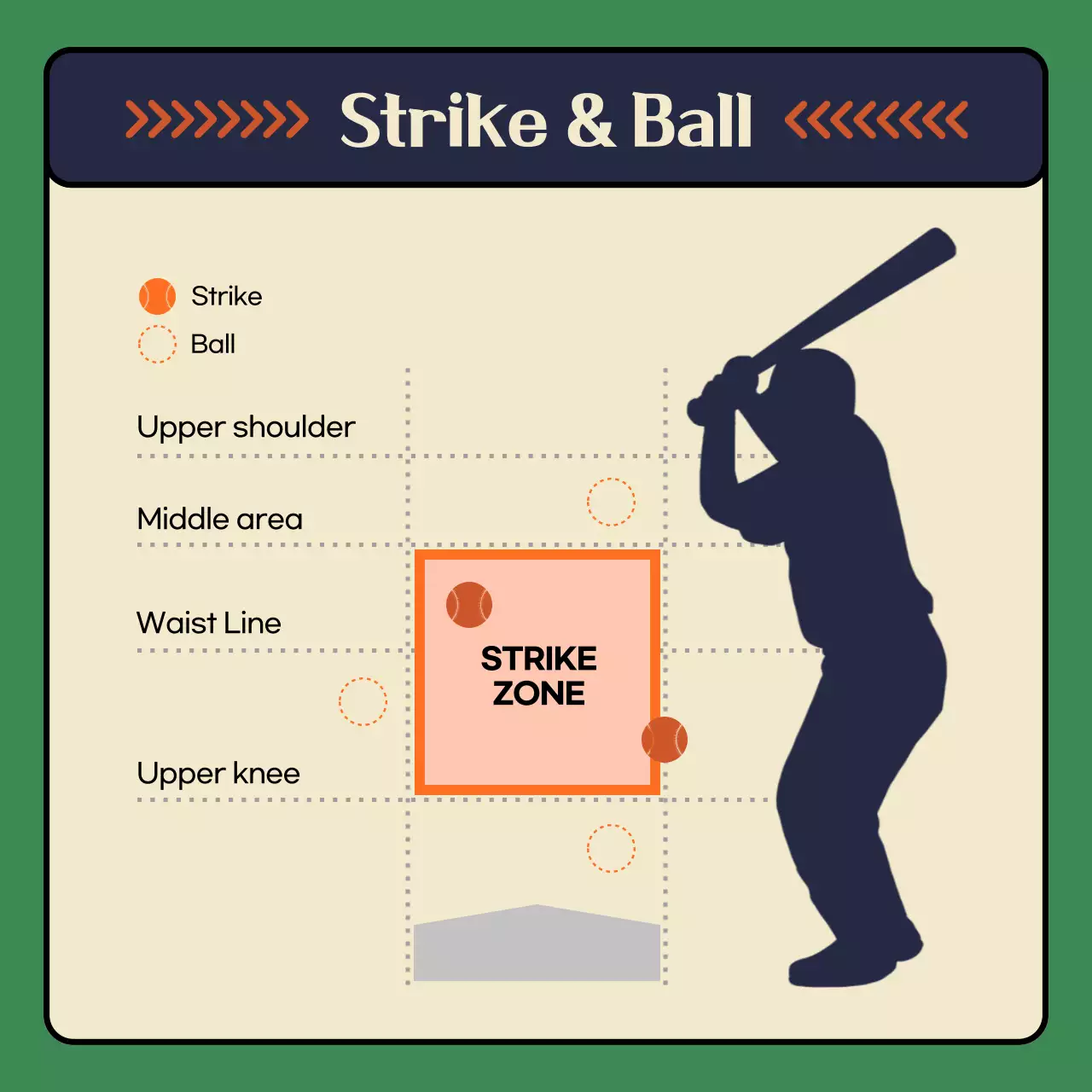 Baseball common sense manual in ivory and orange green