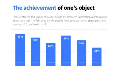 Blue Minimal Achievement Report Infographic