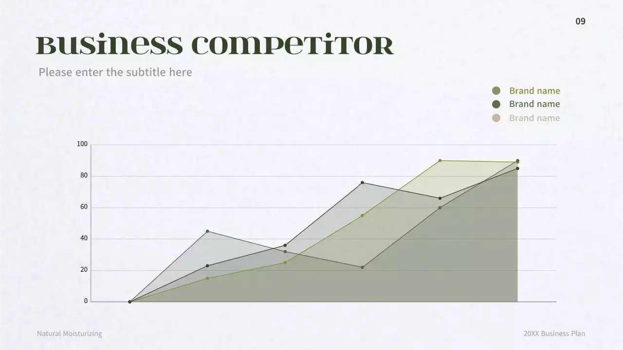 Green Clean Cosmetics Business Presentation