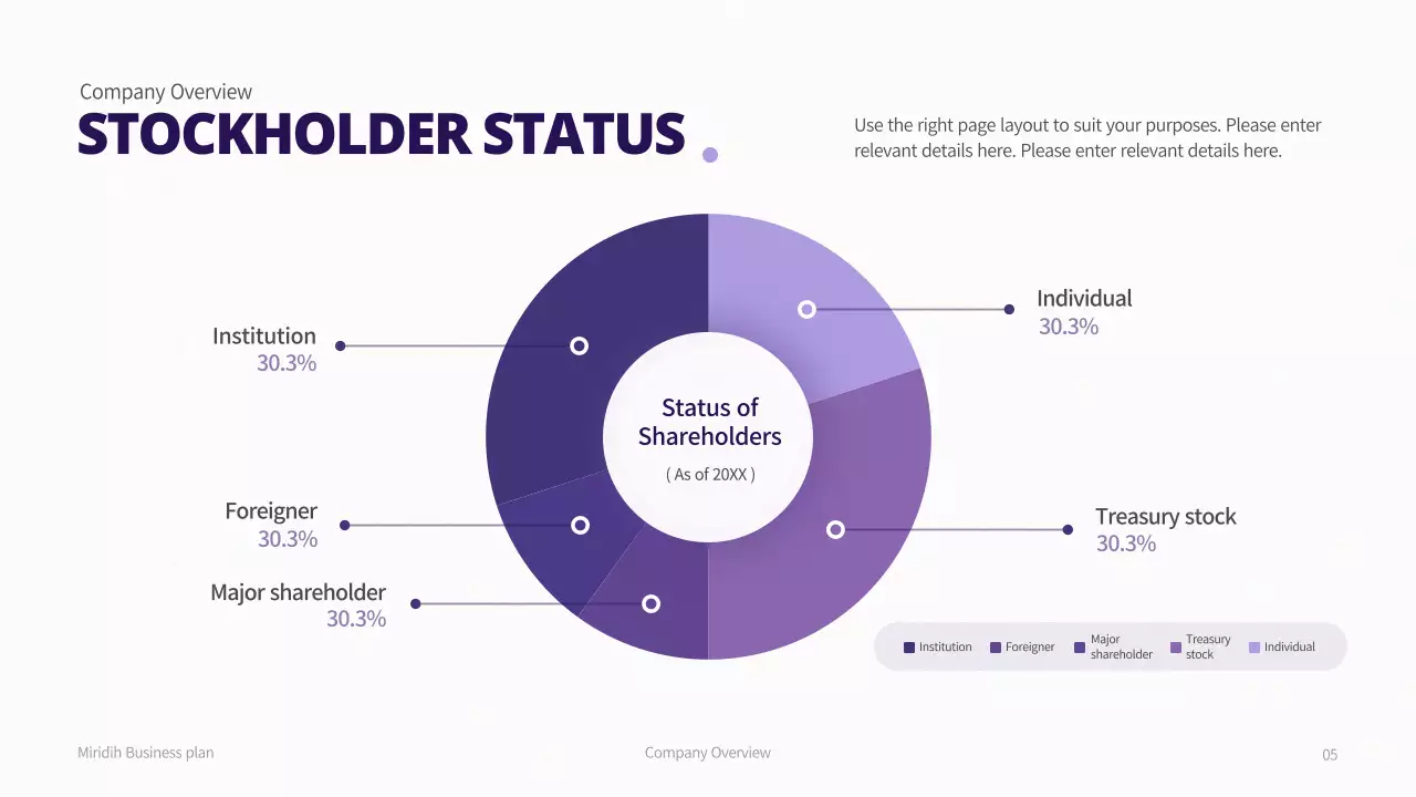 Purple Modern Business Plan Document Presentation