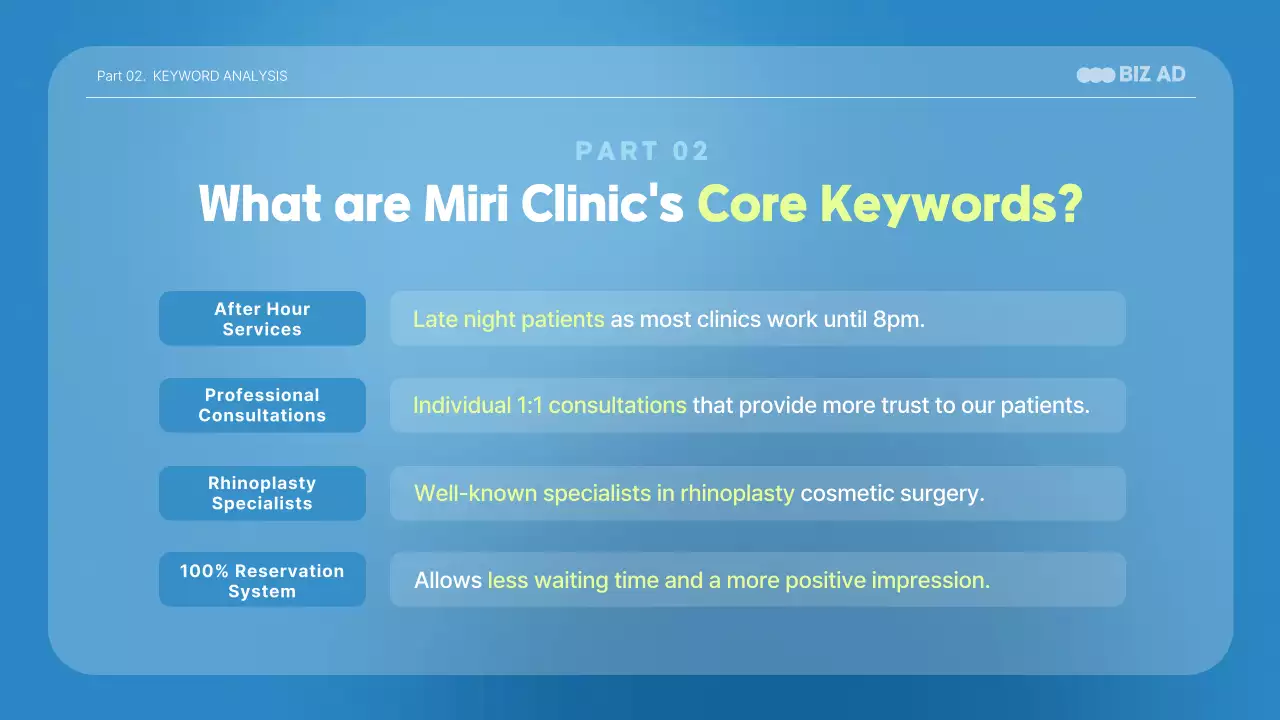 Medical presentations in blue