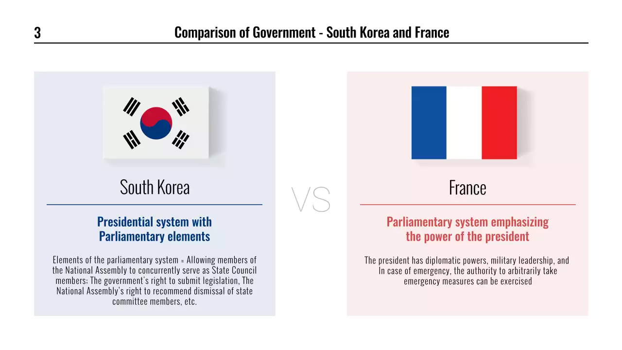 French presidential election comparison presentation with a blue and red infographic theme