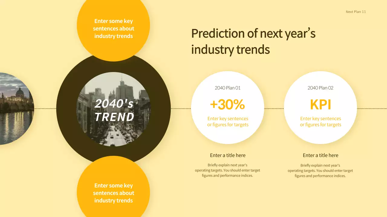 Yellow Modern Sales Report Presentation