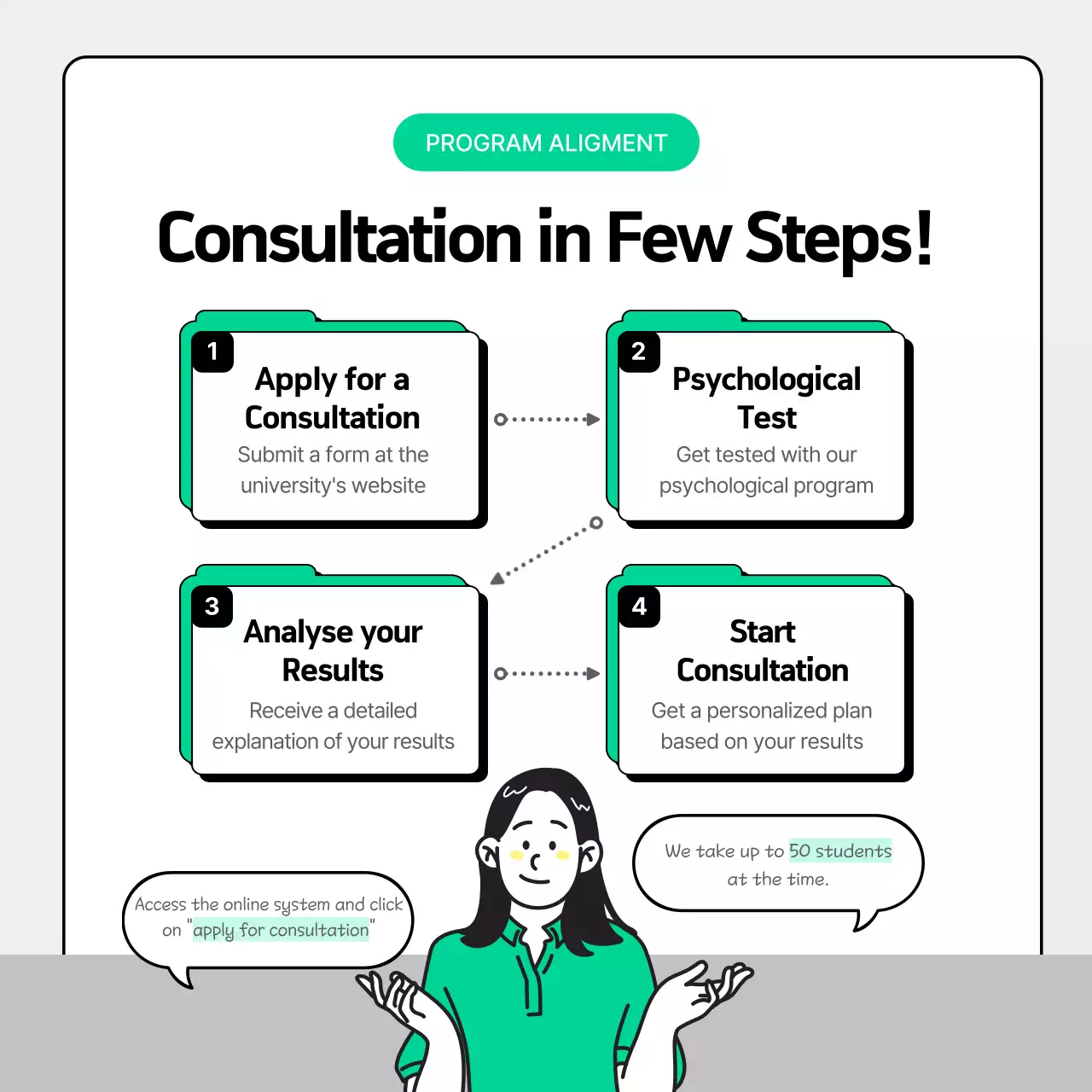 How to use the gray and green clean student help center