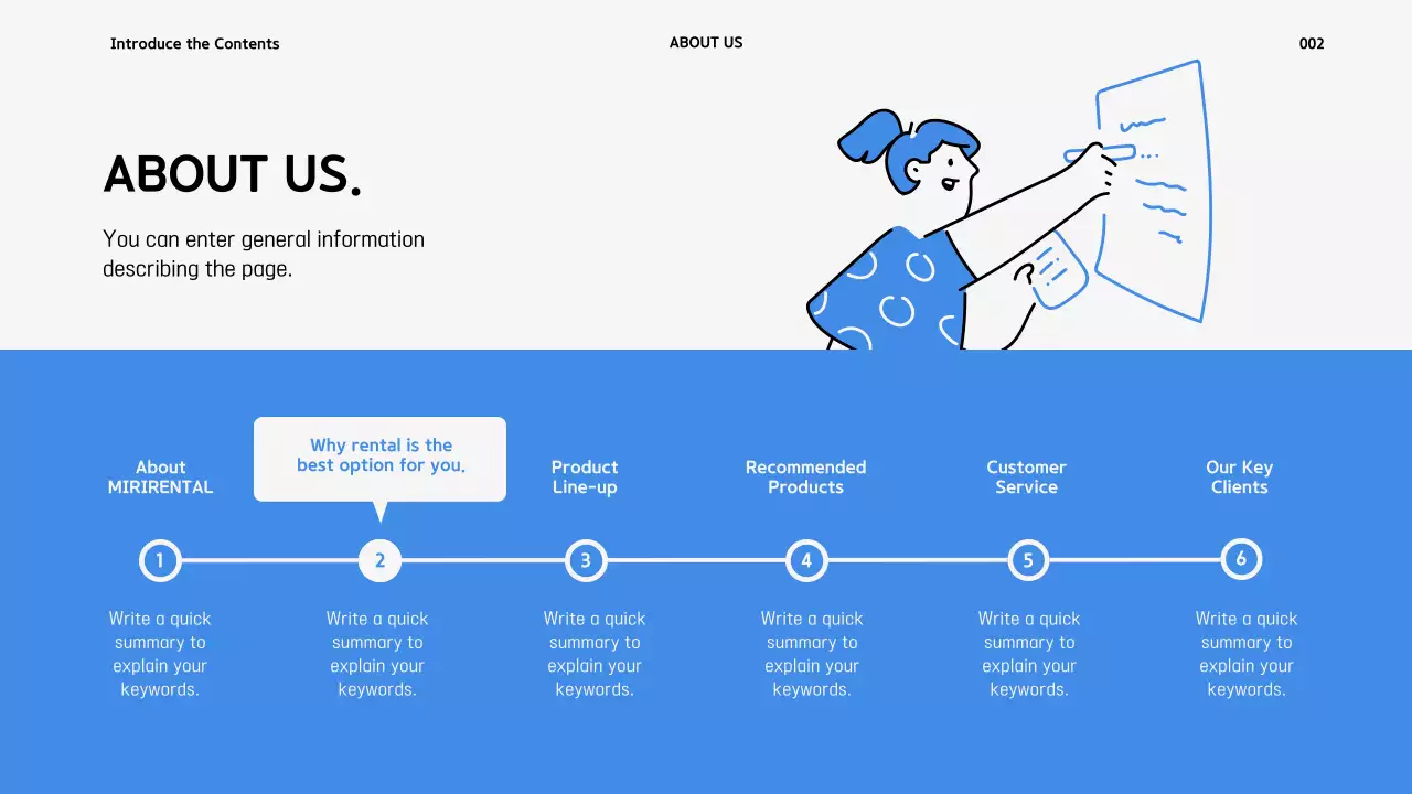 Appliance Rental Service Presentation