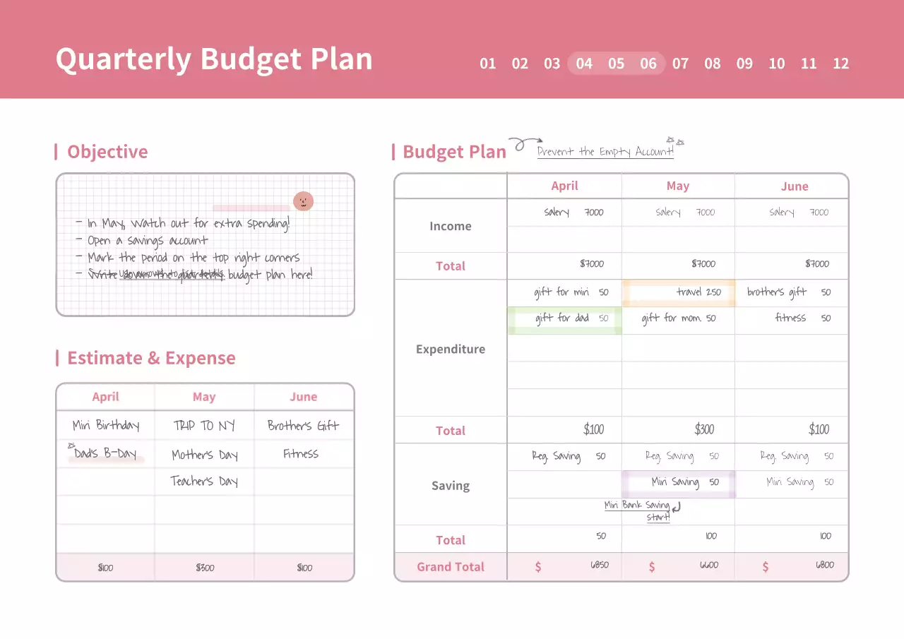 A simple concept in white and pink GoodNote budget planning