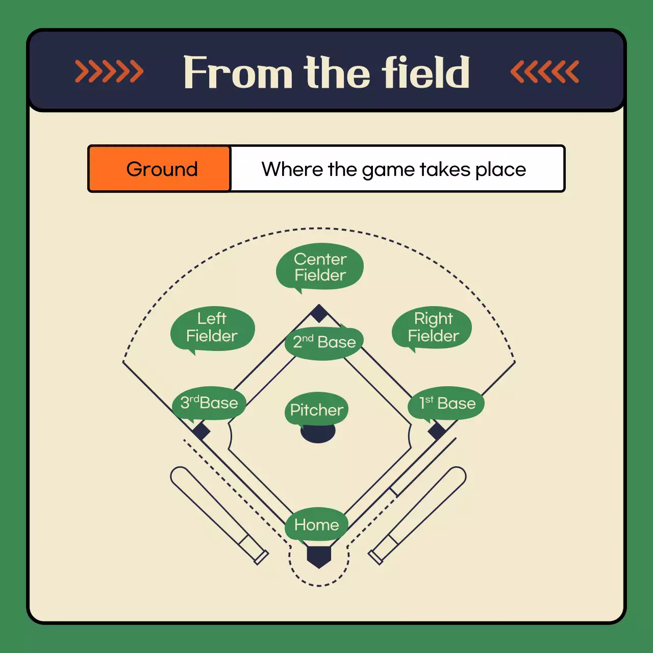 Baseball common sense manual in ivory and orange green