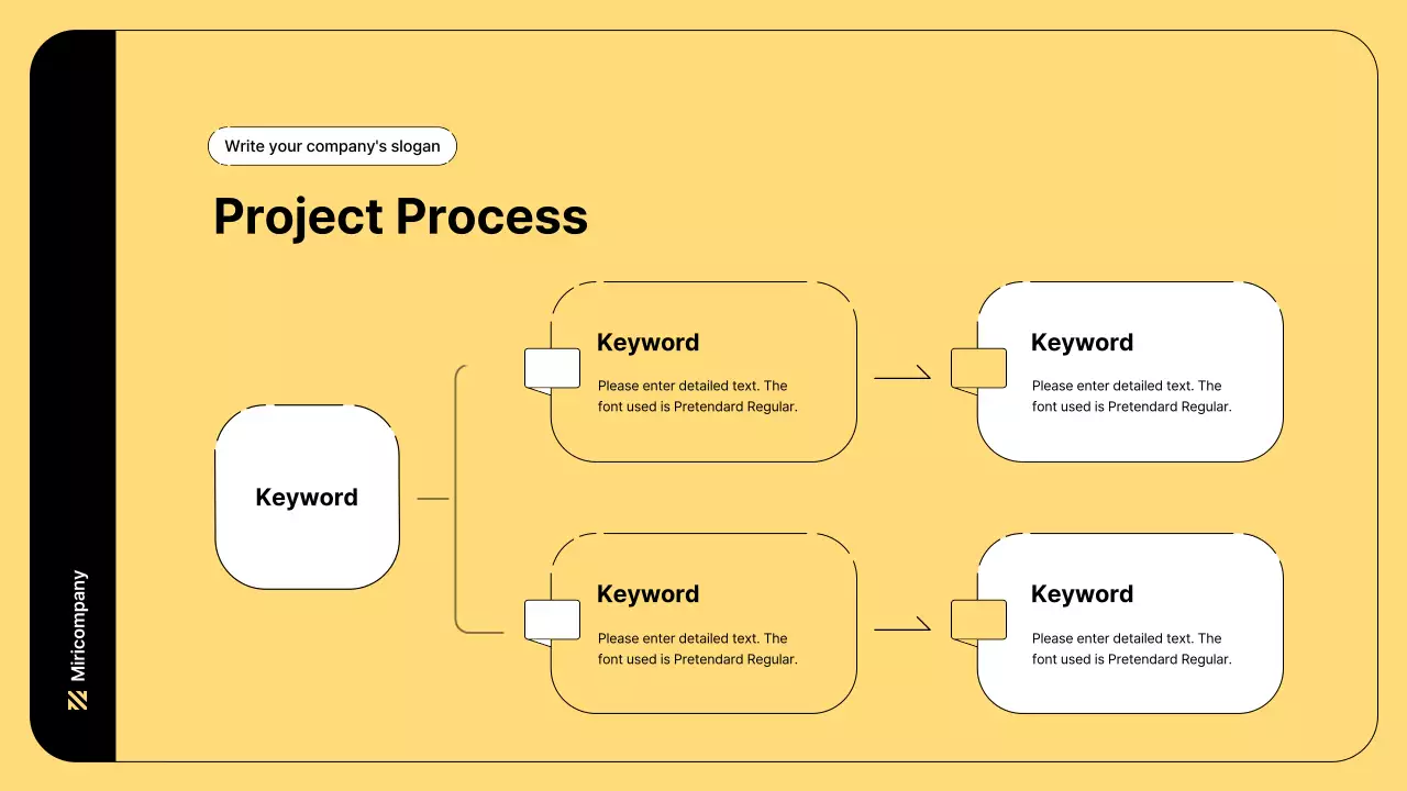Yellow Modern Business Plan Presentation