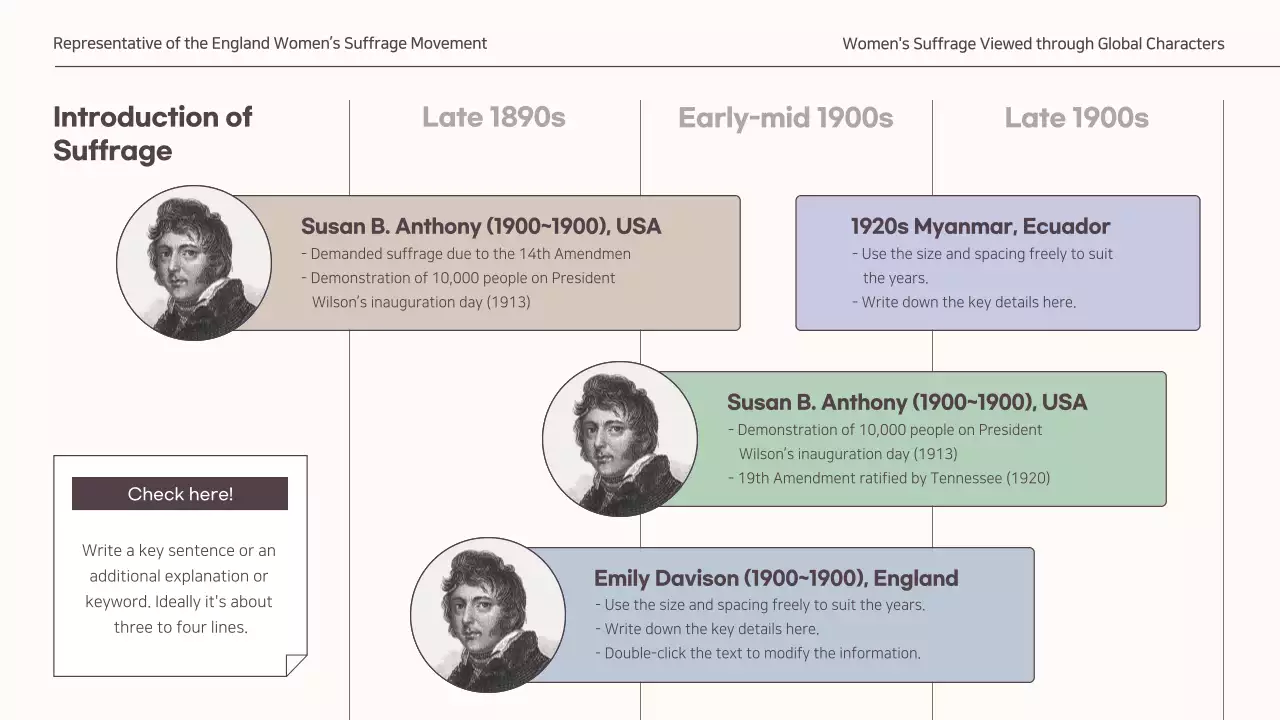  Presenting a subdued concept for a global women's suffrage assignment