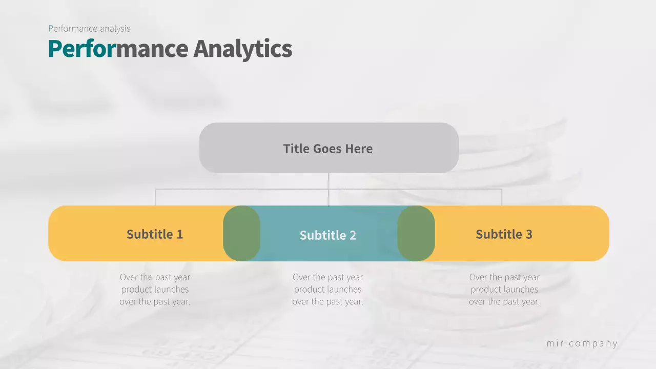 Teal Professional Business Report Presentation