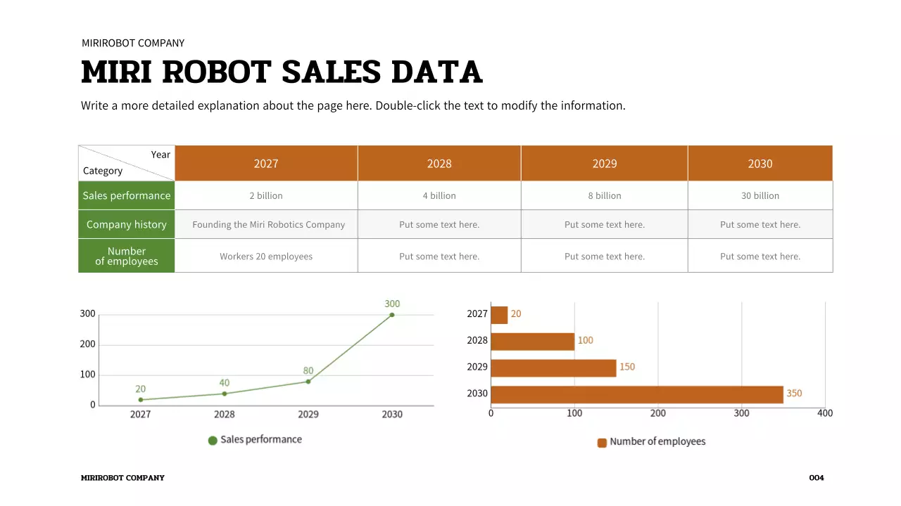 bài thuyết trình về robot màu nâu và trắng
