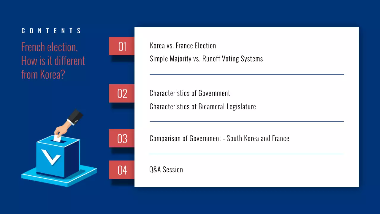 French presidential election comparison presentation with a blue and red infographic theme