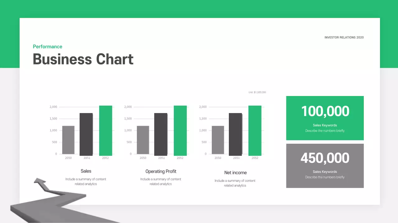 Green Modern Business Report Infographic