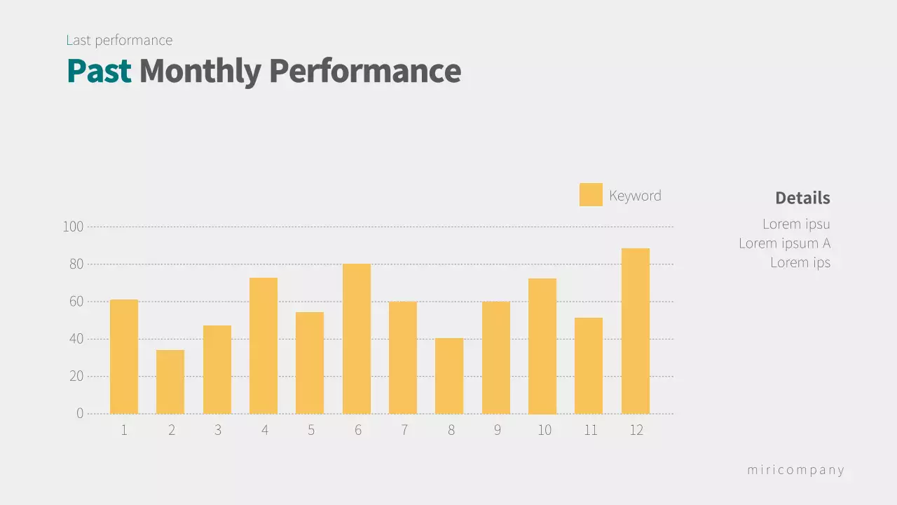 Teal Professional Business Report Presentation